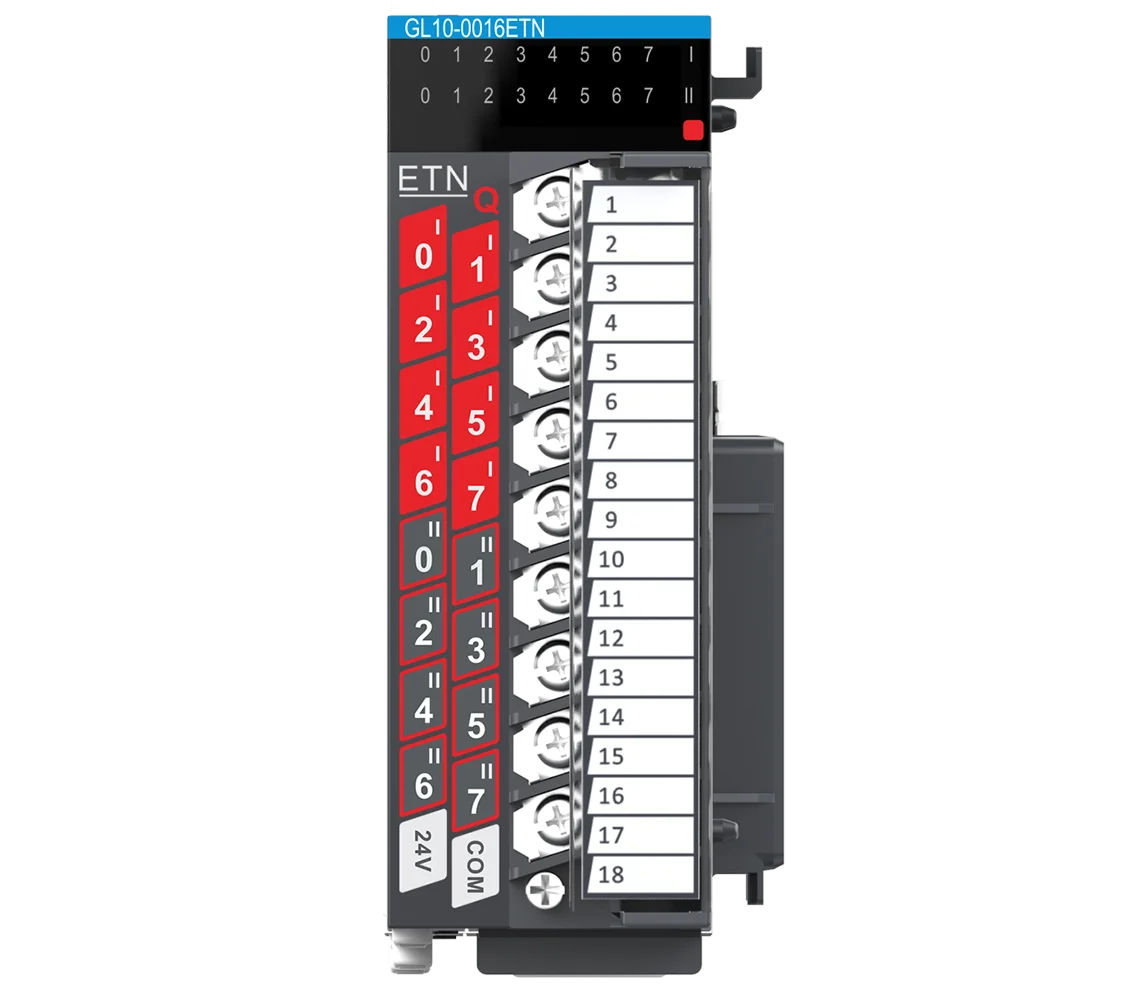 GL10 Series IO