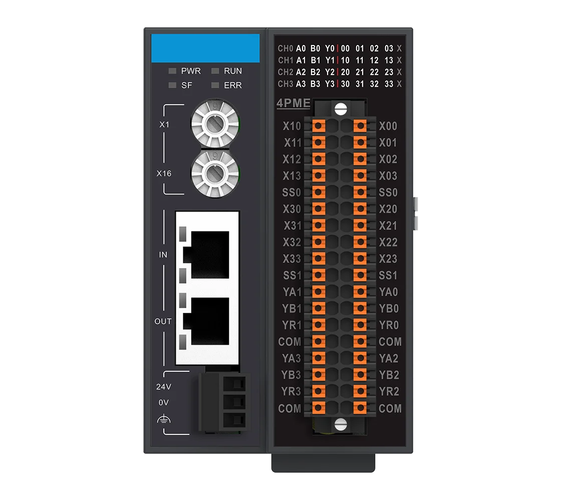 GR10 Series IO