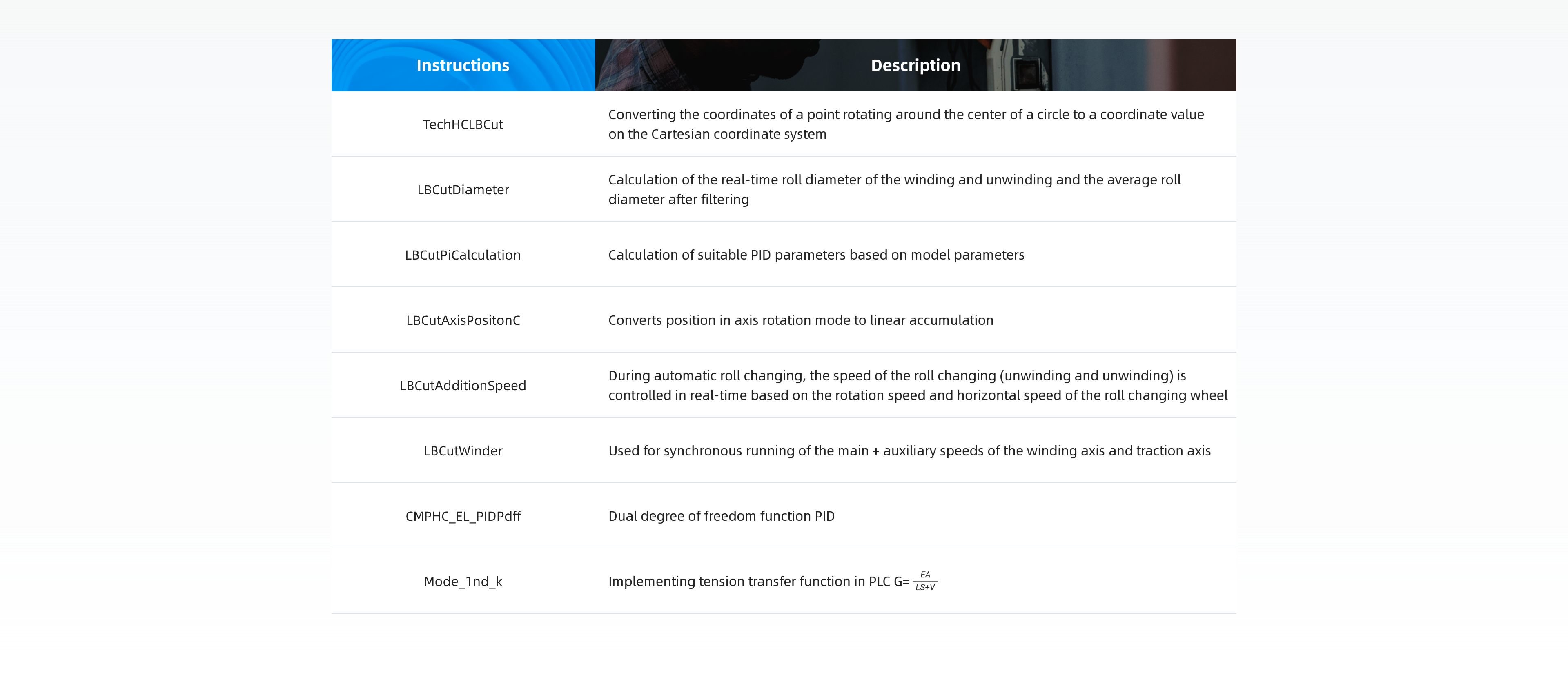 Fully Automatic Laser Notching Machine