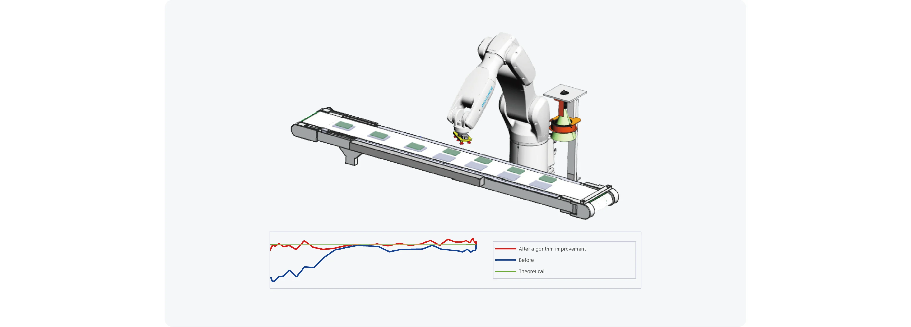 IR-R11 Series 6-axis Robot