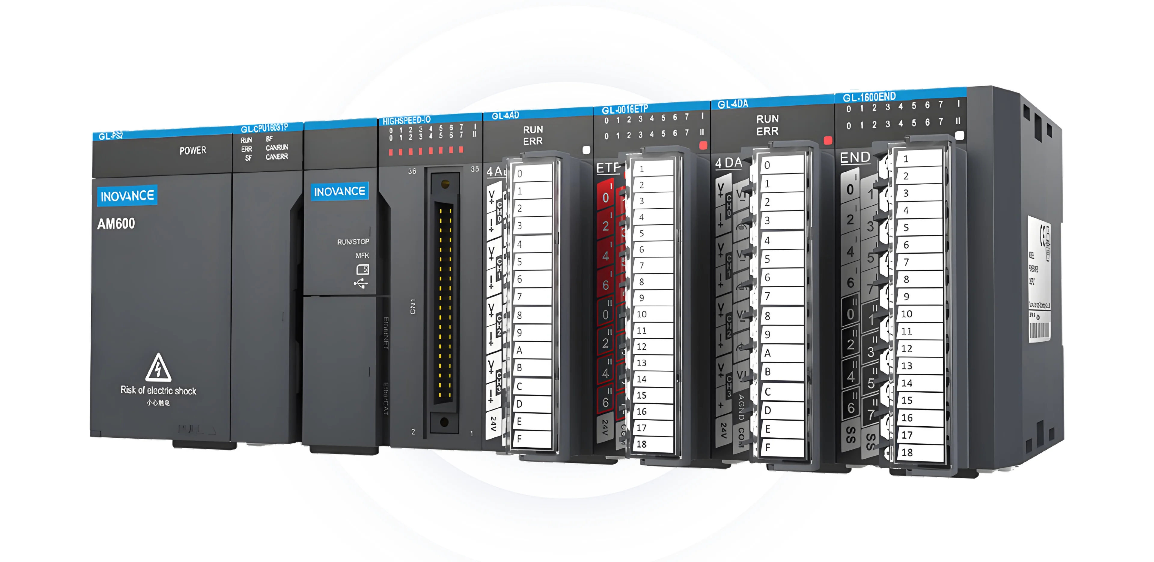 GL10 Series IO