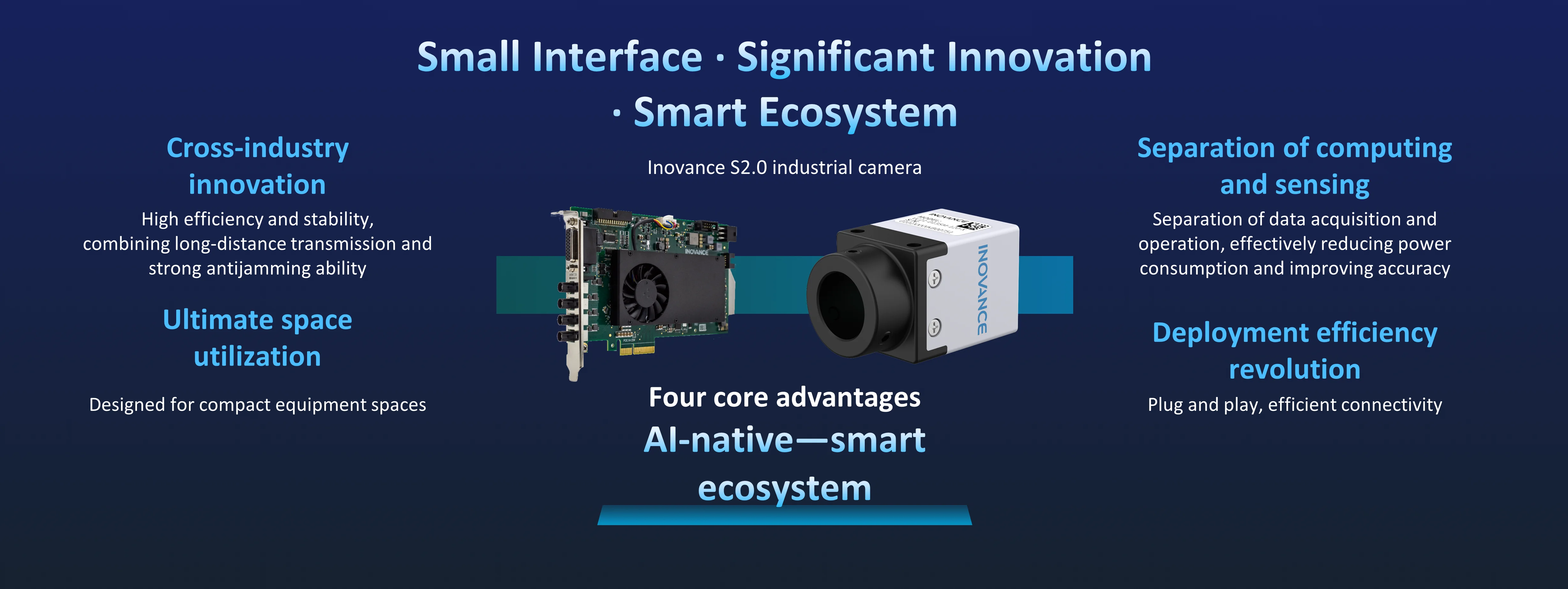S2.0 Series Micro Area-Scan Camera